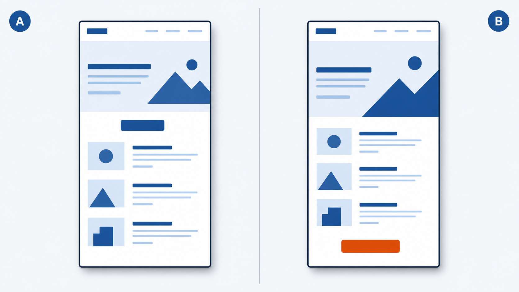 Website conversion rate optimization A/B test comparing two page variants and CTA placement