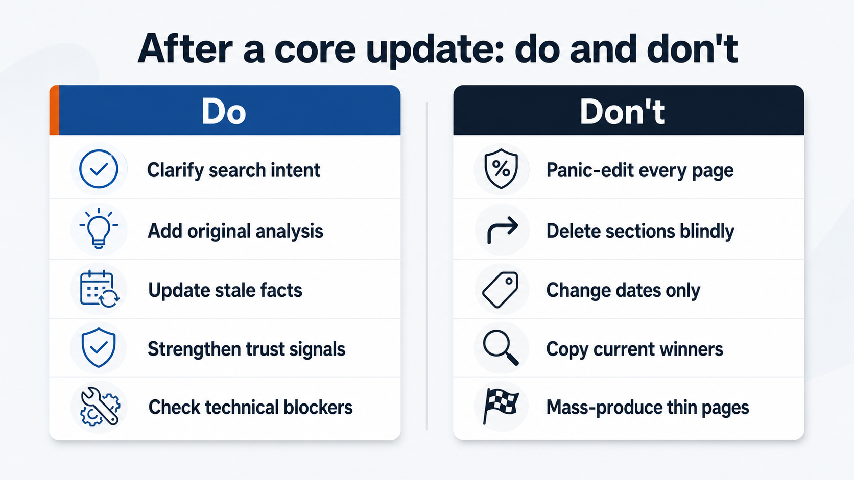 SEO recovery do and don't checklist after a Google core update