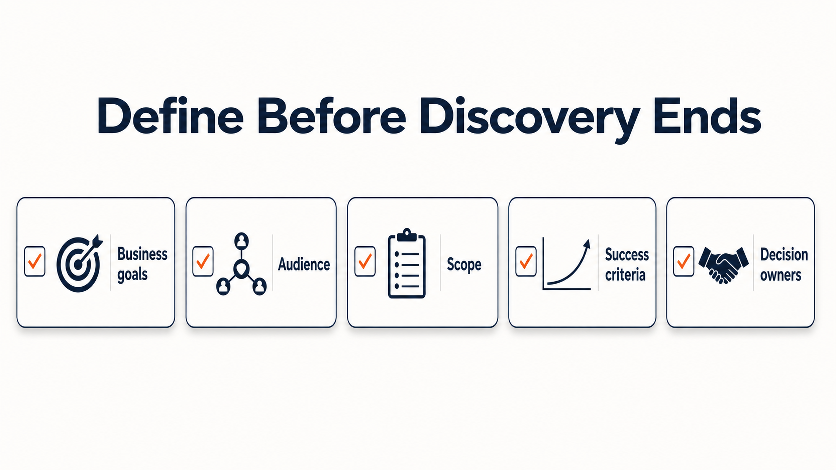 Website development discovery checklist: business goals, audience, scope, success criteria, decision owners