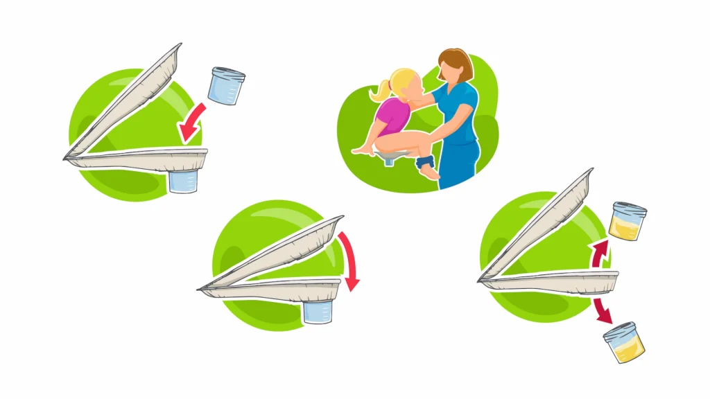 Illustrated instructions for using the eco-pi disposable paper urine specimen collection device