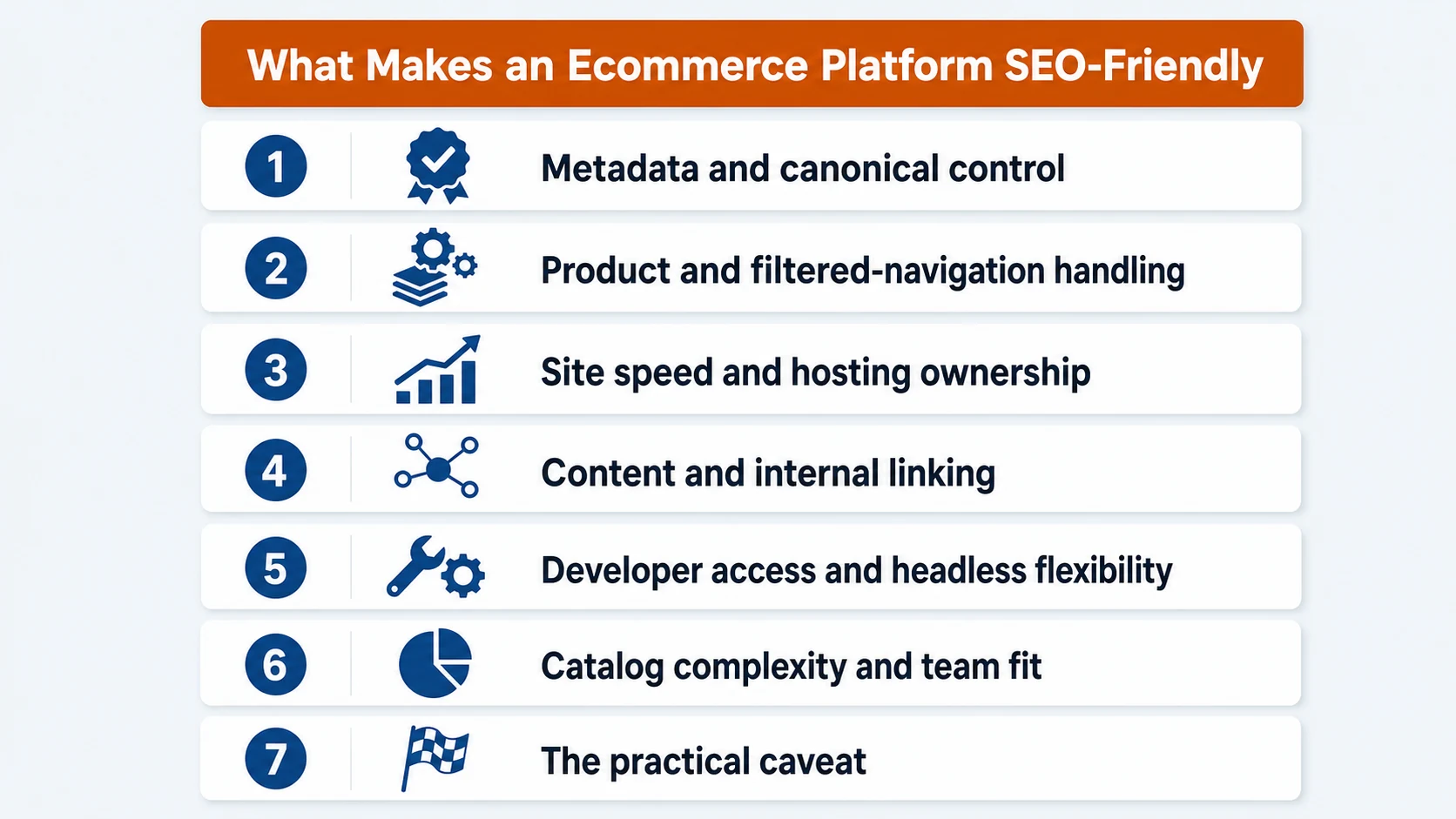 SEO criteria for choosing which ecommerce platform is best for your store