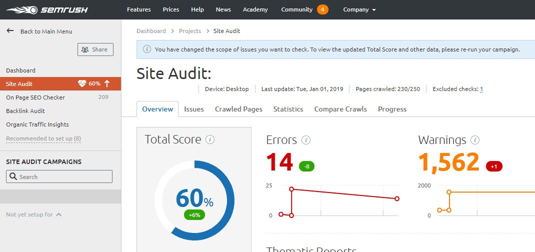 Semrush SEO reporting software dashboard with site audit score, errors, and warnings