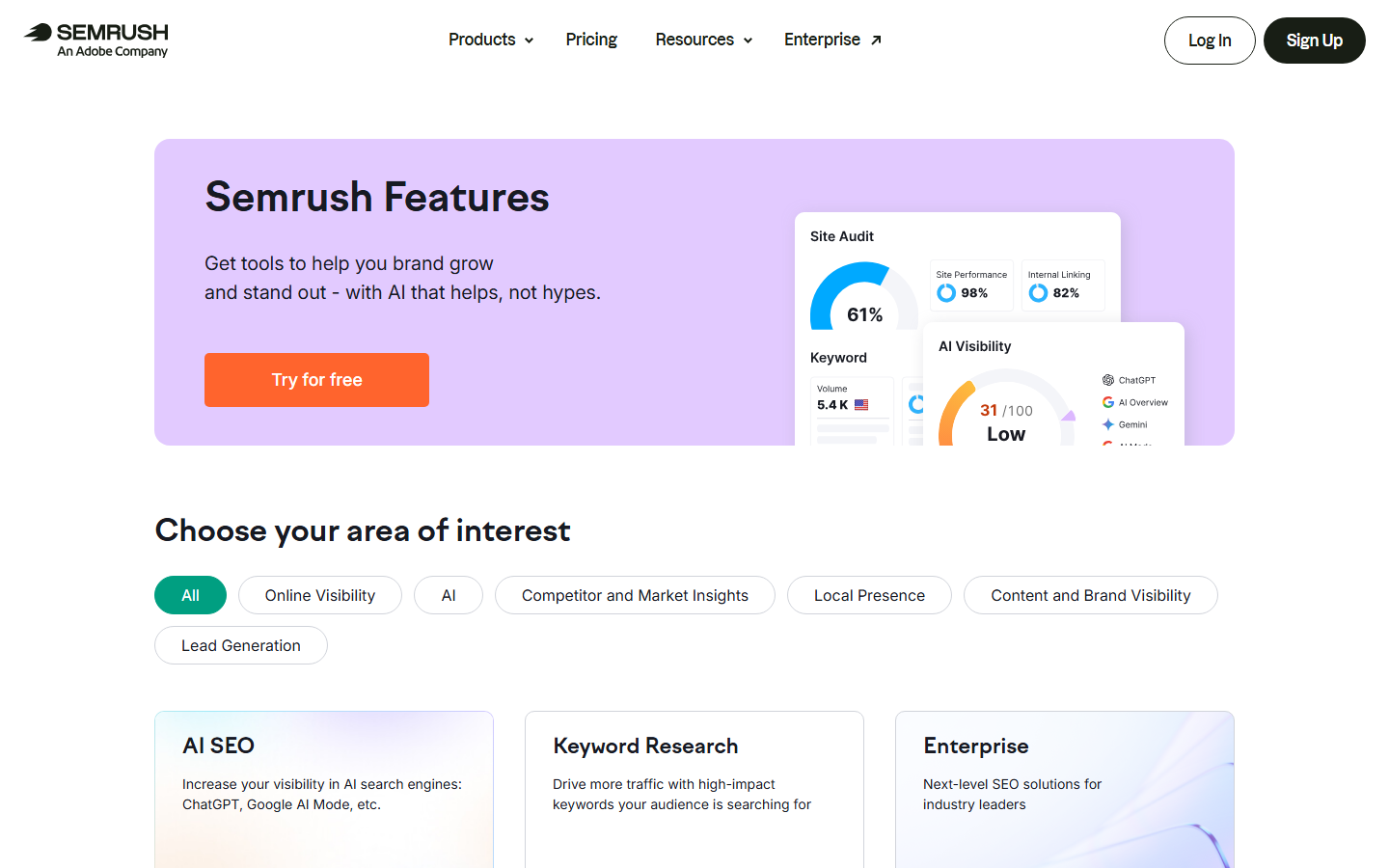 Semrush SEO software dashboard showing keyword research, competitor analysis, site audit, and AI visibility tools
