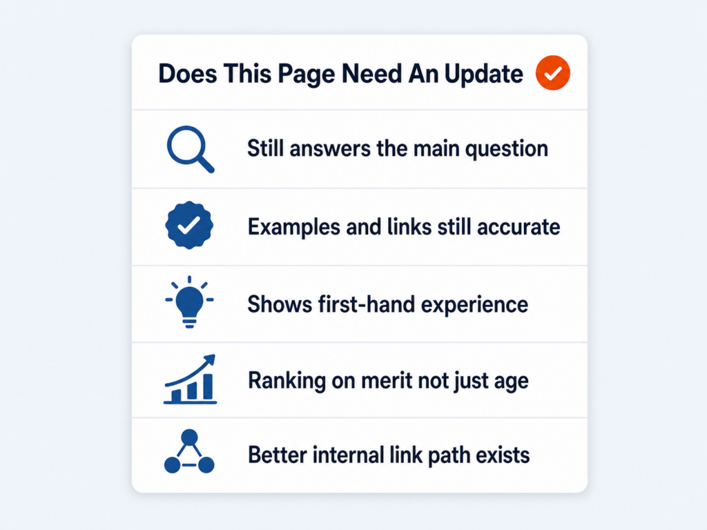 SEO content audit checklist of five questions to decide if a page needs updating for Google