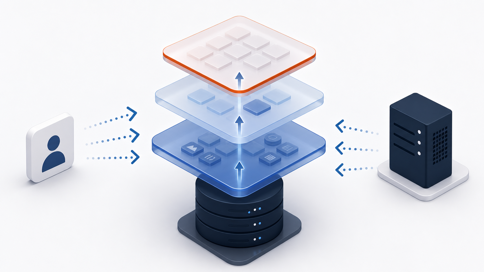 Caching layers between users and the origin server that reduce repeated work and improve TTFB