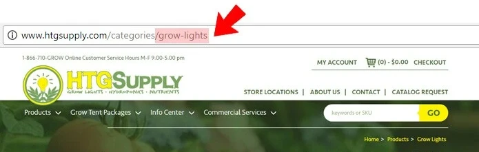 Highlighted URL slug in a browser address bar for a grow lights category page, showing how on-site SEO starts with the URL
