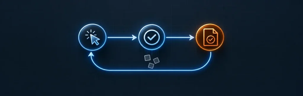 Closed loop linking an ad click, a verified lead and a signed contract, with duplicate leads filtered out on a navy background