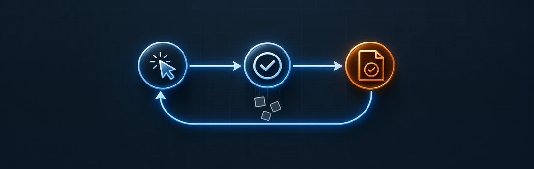 Closed loop linking an ad click, a verified lead and a signed contract, with duplicate leads filtered out on a navy background